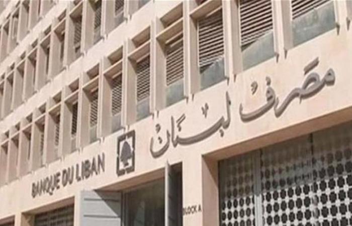 ضغوطات قضائية سترافق السياسية على المصارف..