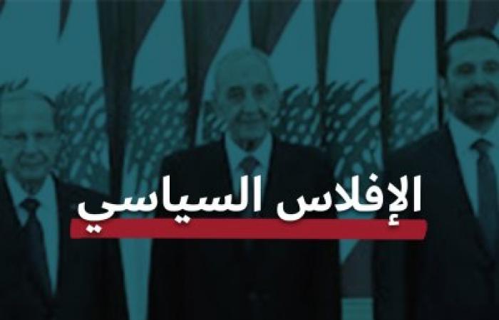 نيترات الطائفية... آخر أدوات الإفلاس السياسي