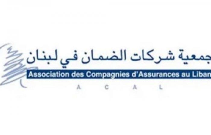 200 جهاز لتوليد الاوكسجين للصليب الأحمر