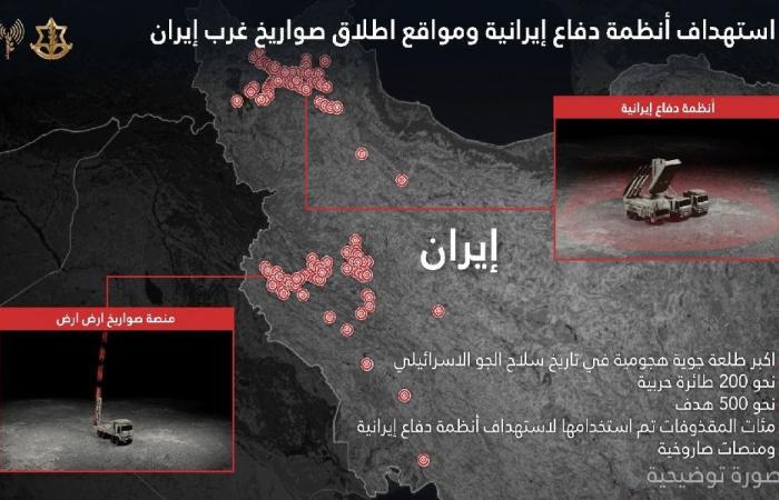 الجيش الإسرائيلي يشن أكبر طلعة هجومية في تاريخه